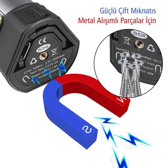 PowerMaster PM-24565 25 Watt USB - Type-C Girişli P50 Ve Cob Ledli 2 Kanatlı Kollu Çalışma Lambası - Resim 3