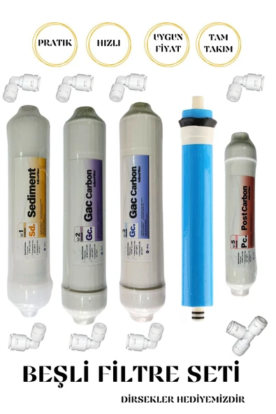 Sucoco Kapalı Kasa Su Arıtma Cihazları ile Uyumlu 5'li Su Arıtma Filtre Seti ürün görseli