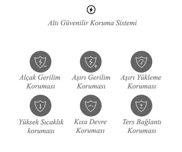 Alpex 500 W 12 V Tam Sinüs İnverter ürün görseli 1