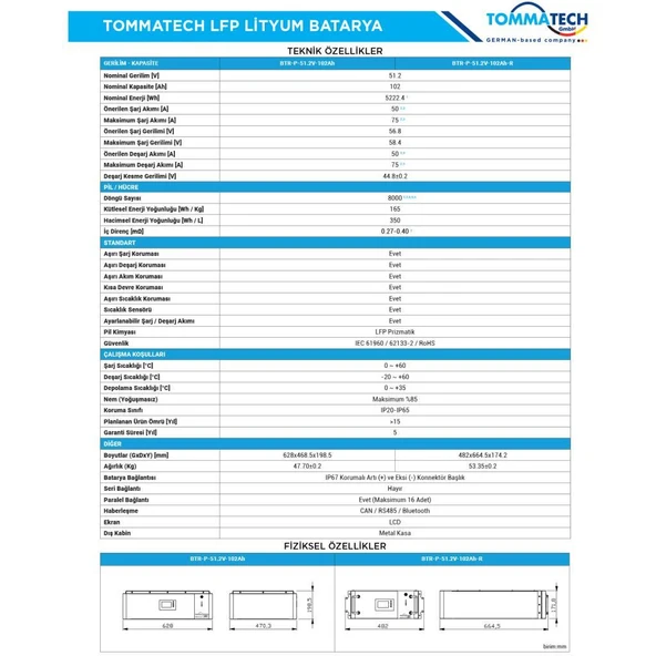 TommaTech Modüler Serisi 51.2V 102AH G2 LFP Lityum Batarya - 2 Adet - Resim 2