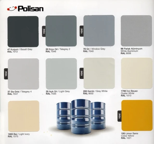 Polisan Endüstriyel Boya Ral 5017 15 Kg - 2