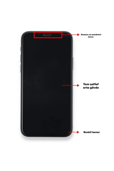 Realme 10 Pro 5G Seramik Nano Ekran Koruyucu - 4