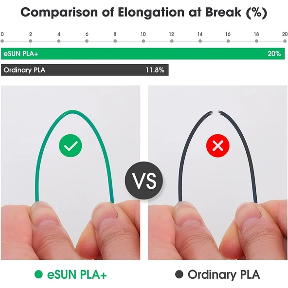 Esun Pembe Pla+ Filament 1.75mm 1 Kg Plus - Resim 4