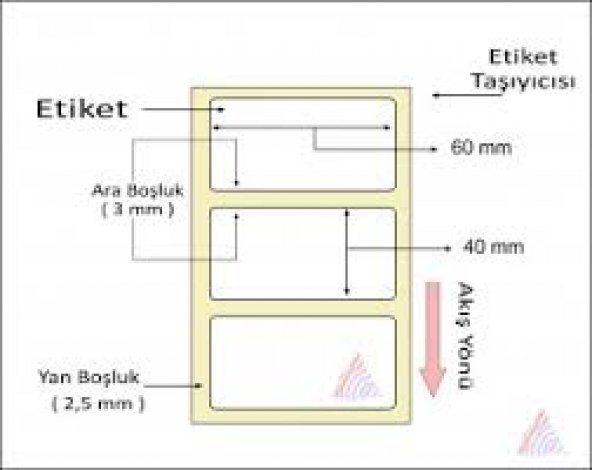 ECZANE İLAÇ TARİF ETİKETİ 40X60 500 SARIM 1 RULO - 6