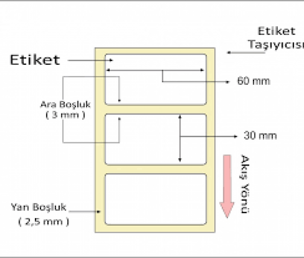 30X60 BARKOD ETİKETİ 1 RULO 250 SARIM - Resim 4