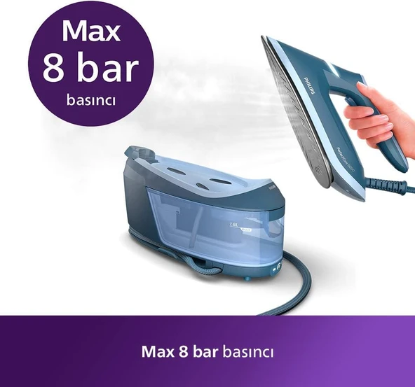 Philips PSG6042/20 Perfectcare 6000 Serisi 2400 W Buhar Kazanlı Ütü Outlet - 2