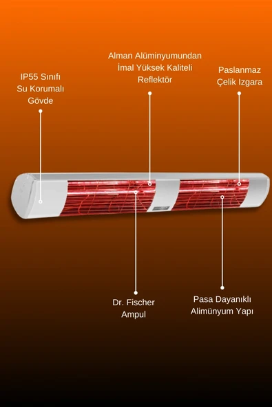 Goldsun Aqua 3000 Watt GSA30LG Düşük Işıklı Kumandasız Suya Dayanıklı Elektrikli İnfrared Isıtıcı-Beyaz - Resim 5