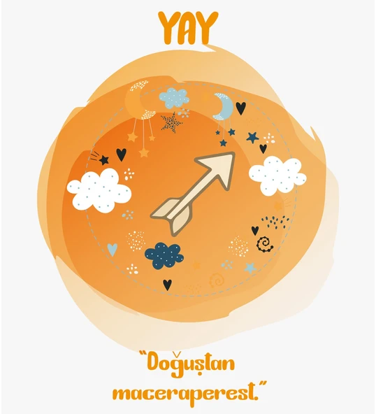 Meşgalem Kişiselleştirilebilir Hastane Çıkışı Burç Zıbın Setleri 12 Burç, 12 Tavır (YAY) - 2