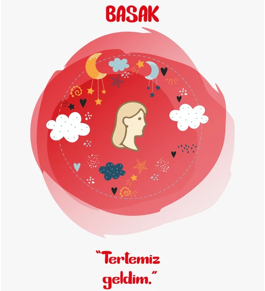 Meşgalem Kişiselleştirilebilir Hastane Çıkışı Burç Zıbın Setleri 12 Burç, 12 Tavır (BAŞAK) - 3