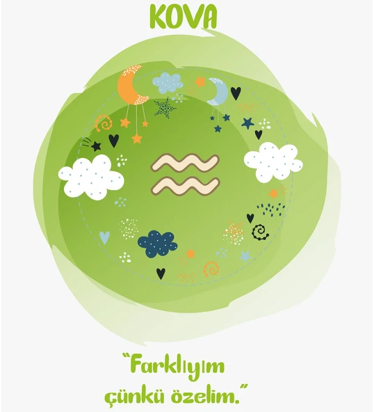 Meşgalem Kişiselleştirilebilir Hastane Çıkışı Burç Zıbın Setleri 12 Burç, 12 Tavır (KOVA) - Resim 3