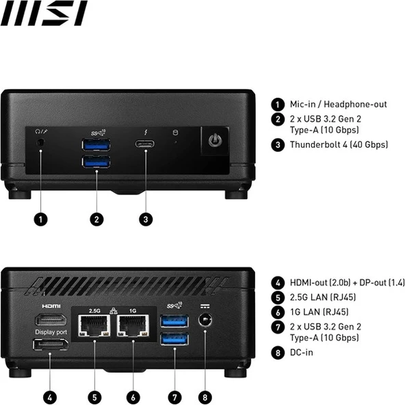 MSI CUBI 5 12M-406BEU CORE i5 1235U-32GB RAM-1TB NVME-FDOS MINI PC - Resim 4