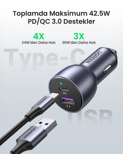 UGREEN 52.5W QC PD Hızlı Araç İçi Şarj Cihazı Çakmaklık Adaptörü 1xUSB-C, 1xUSB-A, Uzay Grisi, 60980 - 5