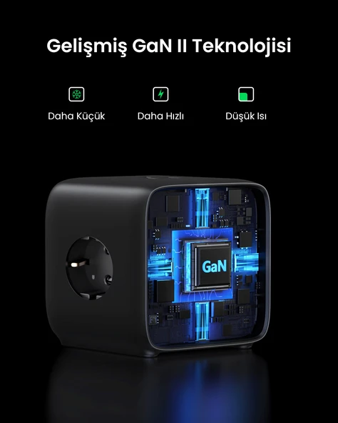 UGREEN DigiNest Cube 65W GaN 2 Hızlı Şarj Cihazı 2xUSB-C, 2xUSB-A, 3 lü Akım Korumalı Grup Priz, 60113 - 6