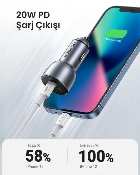 UGREEN 52.5W QC PD Hızlı Araç İçi Şarj Cihazı Çakmaklık Adaptörü 1xUSB-C, 1xUSB-A, Uzay Grisi, 60980 - 4