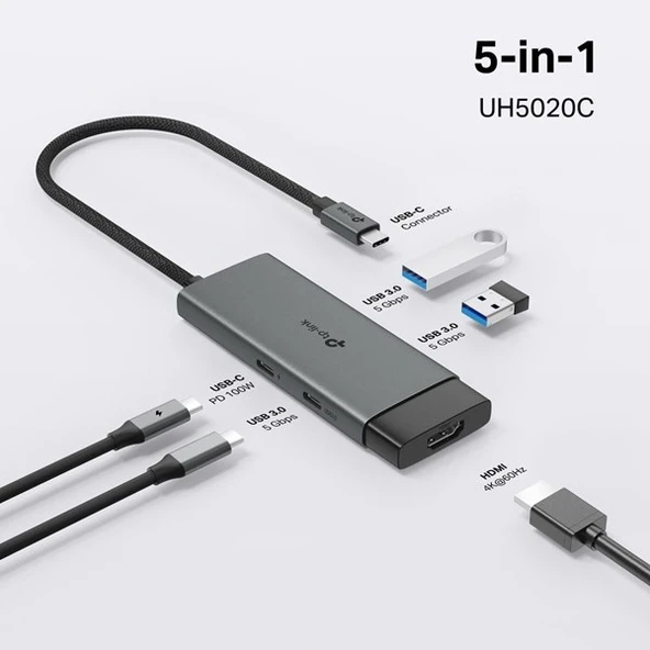 TP-LINK UH5020C USB Type-C 5-in-1 Hub 100W - 4