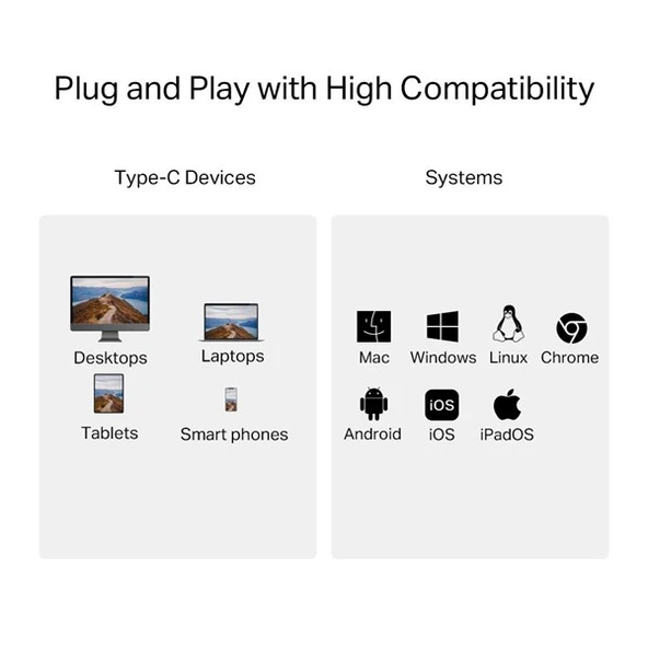 TP-LINK UA440C USB 3.0 Type-C - SD ve microSD 4.0 Kart Okuyucu - Resim 7