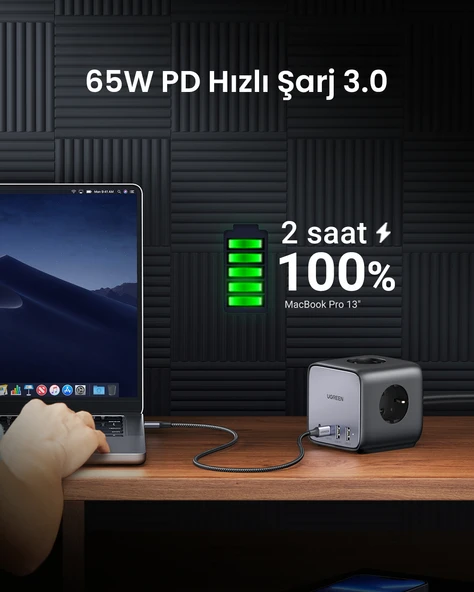 UGREEN DigiNest Cube 65W GaN 2 Hızlı Şarj Cihazı 2xUSB-C, 2xUSB-A, 3 lü Akım Korumalı Grup Priz, 60113 - 5
