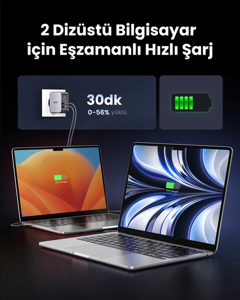 UGREEN Nexode 140W GaN 3 Portlu Hızlı Şarj Cihazı 2xUSB-C, 1xUSB-A QC 4.0 PD 3.1, Uzay Grisi, 90549 - 4