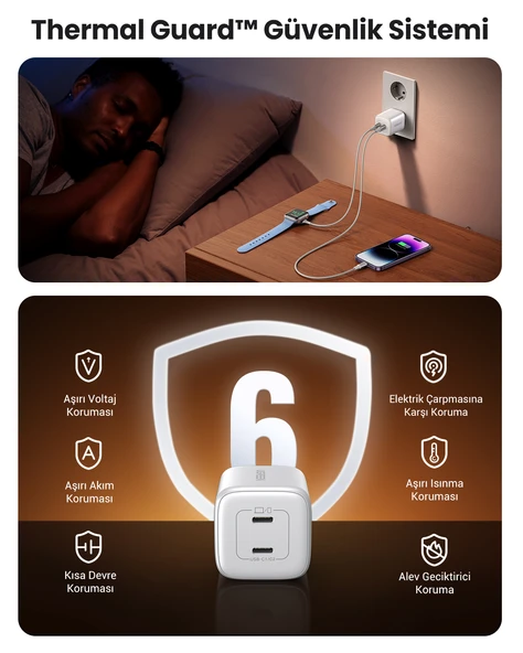 UGREEN Nexode 45W GaN Hızlı Şarj Cihazı USB-C QC PD 2xUSB-C, Beyaz, 15327 - 5