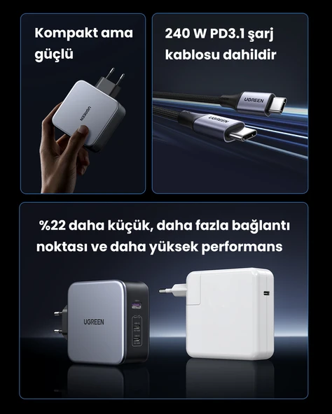 UGREEN Nexode 140W GaN 3 Portlu Hızlı Şarj Cihazı 2xUSB-C, 1xUSB-A QC 4.0 PD 3.1, Uzay Grisi, 90549 - 5