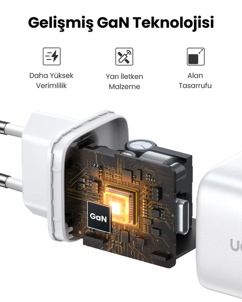 UGREEN Nexode 45W GaN Hızlı Şarj Cihazı USB-C QC PD 2xUSB-C, Beyaz, 15327 - 6