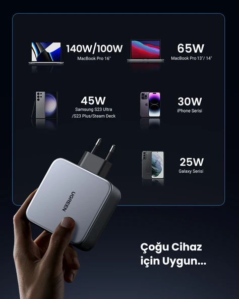 UGREEN Nexode 140W GaN 3 Portlu Hızlı Şarj Cihazı 2xUSB-C, 1xUSB-A QC 4.0 PD 3.1, Uzay Grisi, 90549 - 6