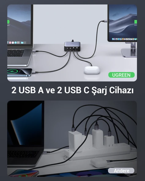 UGREEN Nexode 65W GaN 2 Masaüstü 4 Portlu Hızlı Şarj Cihazı İstasyonu 2xUSB-A, 2xUSB-C, Gri, 90747 - 6