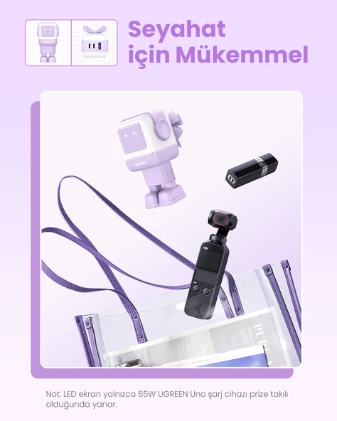 UGREEN Nexode Uno 65W Robot GaN Hızlı Şarj Cihazı, Mor, 35291 - 9