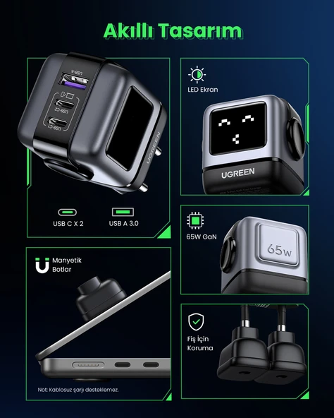 UGREEN Nexode Uno 65W Robot GaN Hızlı Şarj Cihazı 2xUSB-C, 1xUSB-A, Gri, 25685B - 7