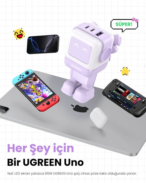 UGREEN Nexode Uno 65W Robot GaN Hızlı Şarj Cihazı, Mor, 35291 - 6
