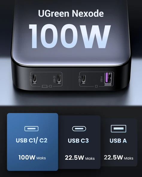 UGREEN Nexode 100W GaN Masaüsü Hızlı Şarj Cihazı USB-C QC PD 4 Portlu 3xUSB-C, 1xUSB-A, Gri, 90928 - 2