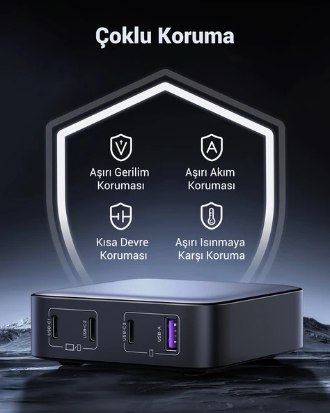 UGREEN Nexode 100W GaN Masaüsü Hızlı Şarj Cihazı USB-C QC PD 4 Portlu 3xUSB-C, 1xUSB-A, Gri, 90928 - 7