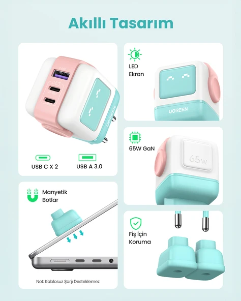 UGREEN Nexode Uno 65W Robot GaN Hızlı Şarj Cihazı 2xUSB-C, 1xUSB-A, Renkli, 35855 - 6