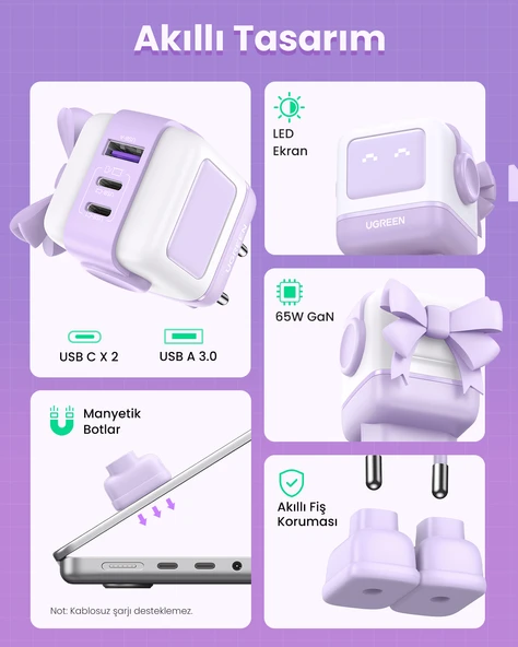UGREEN Nexode Uno 65W Robot GaN Hızlı Şarj Cihazı, Mor, 35291 - 8