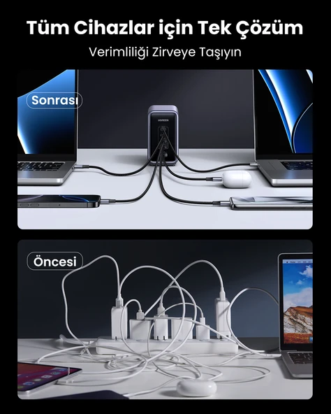 UGREEN Nexode 300W GaN 5 Portlu Hızlı Şarj Cihazı İstasyonu, 4xUSB-C, 1xUSB-A, Gri, 90903B - 8