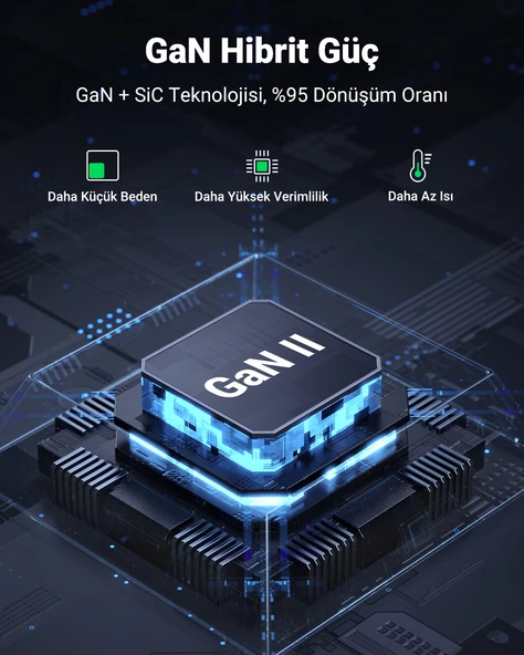 UGREEN Nexode 200W GaN II 6 Portlu Masaüstü Hızlı Şarj Cihazı İstasyonu 4xUSB-C, 2xUSB-A, Gri, 40914 - 5