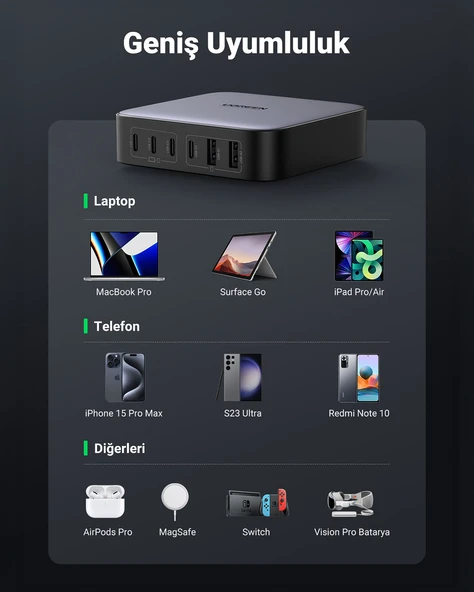 UGREEN Nexode 200W GaN II 6 Portlu Masaüstü Hızlı Şarj Cihazı İstasyonu 4xUSB-C, 2xUSB-A, Gri, 40914 - 6