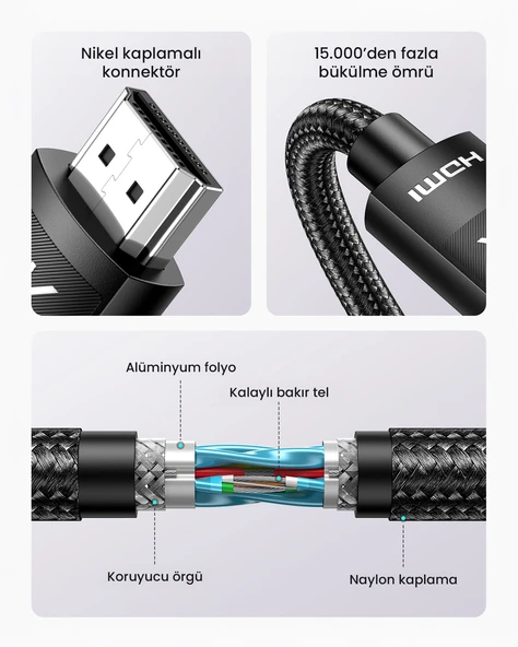UGREEN 4K HDMI Erkek - Erkek Örgülü Kablo 2 m, 40101 - 3