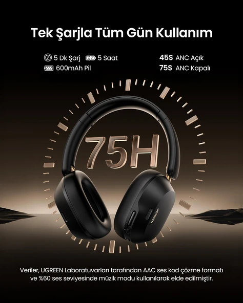 UGREEN HiTune Max5cHibrit Gürültü Aktif Gürültü Engelleyici Kablosuz Kulak Üstü Kulaklık, Siyah, 35757 - 8