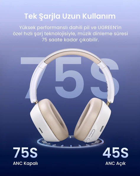 UGREEN HiTune Max5cHibrit Gürültü Aktif Gürültü Engelleyici Kablosuz Kulak Üstü Kulaklık, İpek Beyazı, 35758 - 4