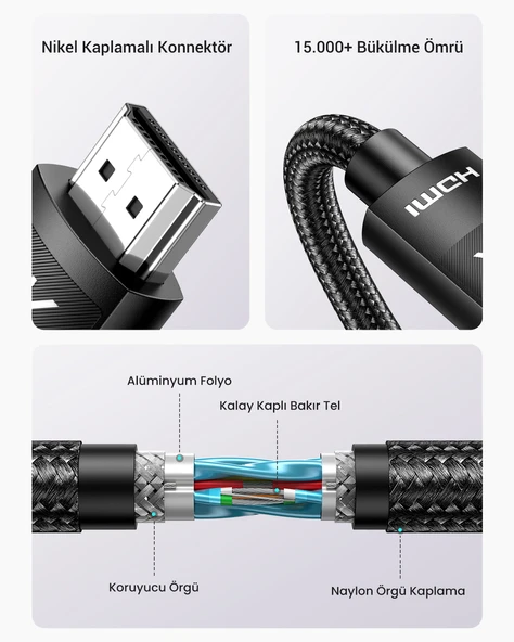 UGREEN 4K HDMI Erkek - Erkek Örgülü Kablo 1 m, 30999 - 6