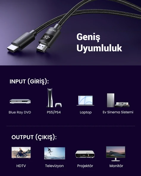 UGREEN 4K HDMI Erkek - Erkek Örgülü Kablo 1 m, 30999 - 7