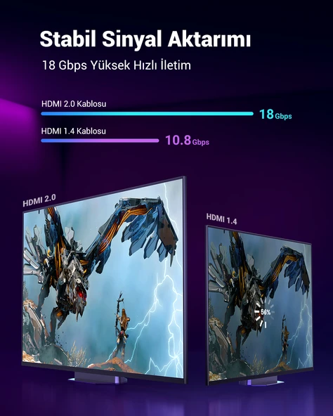 UGREEN 4K HDMI Erkek - Erkek Örgülü Kablo 1 m, 30999 - 5