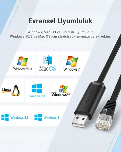 UGREEN USB Ethernet RJ45 Dönüştürücü Kablo 3 Metre, 60813 - 5