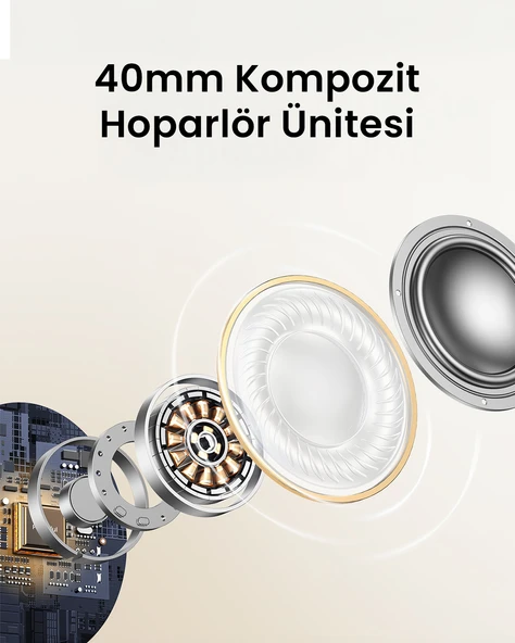 UGREEN HiTune Max5 Hibrit Aktif Gürültü Engelleyici Kablosuz Kulak Üstü Kulaklık, Beyaz, 15809 - 4