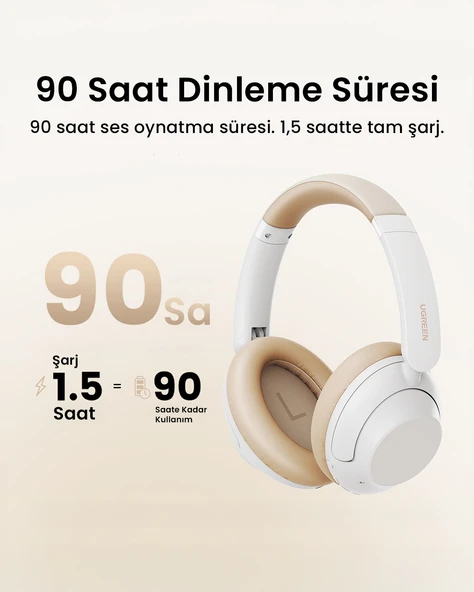UGREEN HiTune Max5 Hibrit Aktif Gürültü Engelleyici Kablosuz Kulak Üstü Kulaklık, Beyaz, 15809 - 5