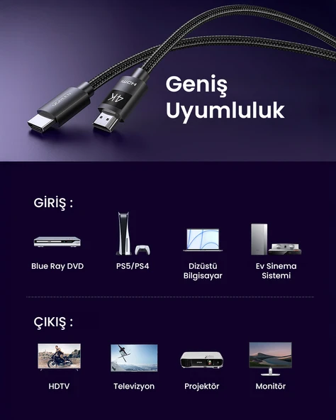 UGREEN 4K HDMI Erkek - Erkek Örgülü Kablo 2 m, 40101 - 6