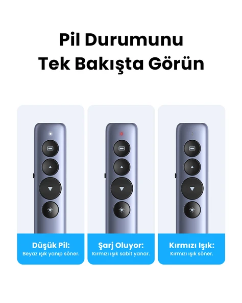 UGREEN Lazer Presenter Kablosuz Sunum Kumandası, 50654 - 6
