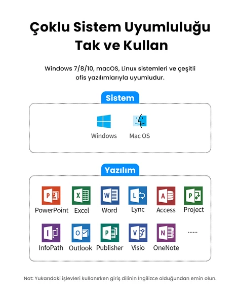 UGREEN Lazer Presenter Kablosuz Sunum Kumandası, 50654 - 5