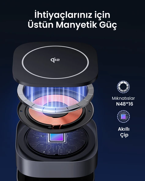 UGREEN 2'si 1 Arada MagSafe Kablosuz Hızlı Şarj Standı, 35316 - 7